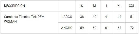 Tallas Mujeres